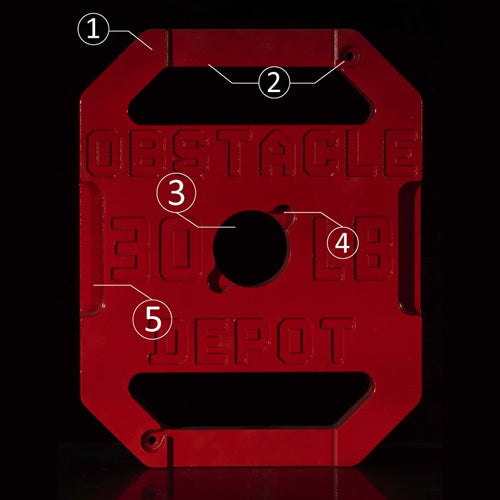 OD Plate from Obstacle Depot