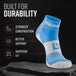 MudGear Quarter Crew socks neon blue with white accents displayed on stone, showing compression zones and durability features