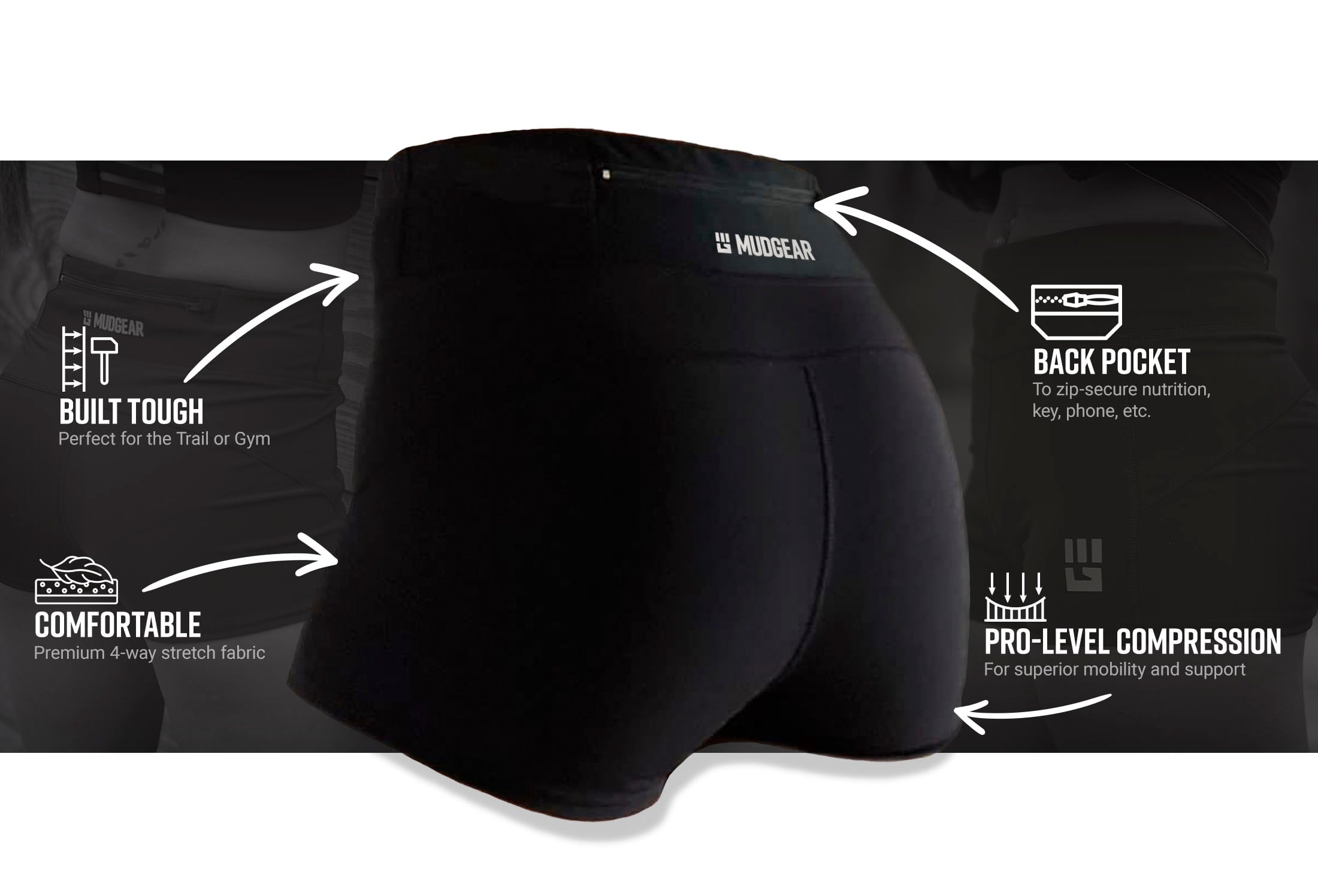 MudGear 2 inch Womens Flex Fit Shorts Infographics V3a — product features infographic