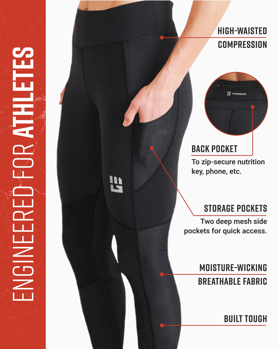 Women's Flex-Fit Compression Full Length Leggings