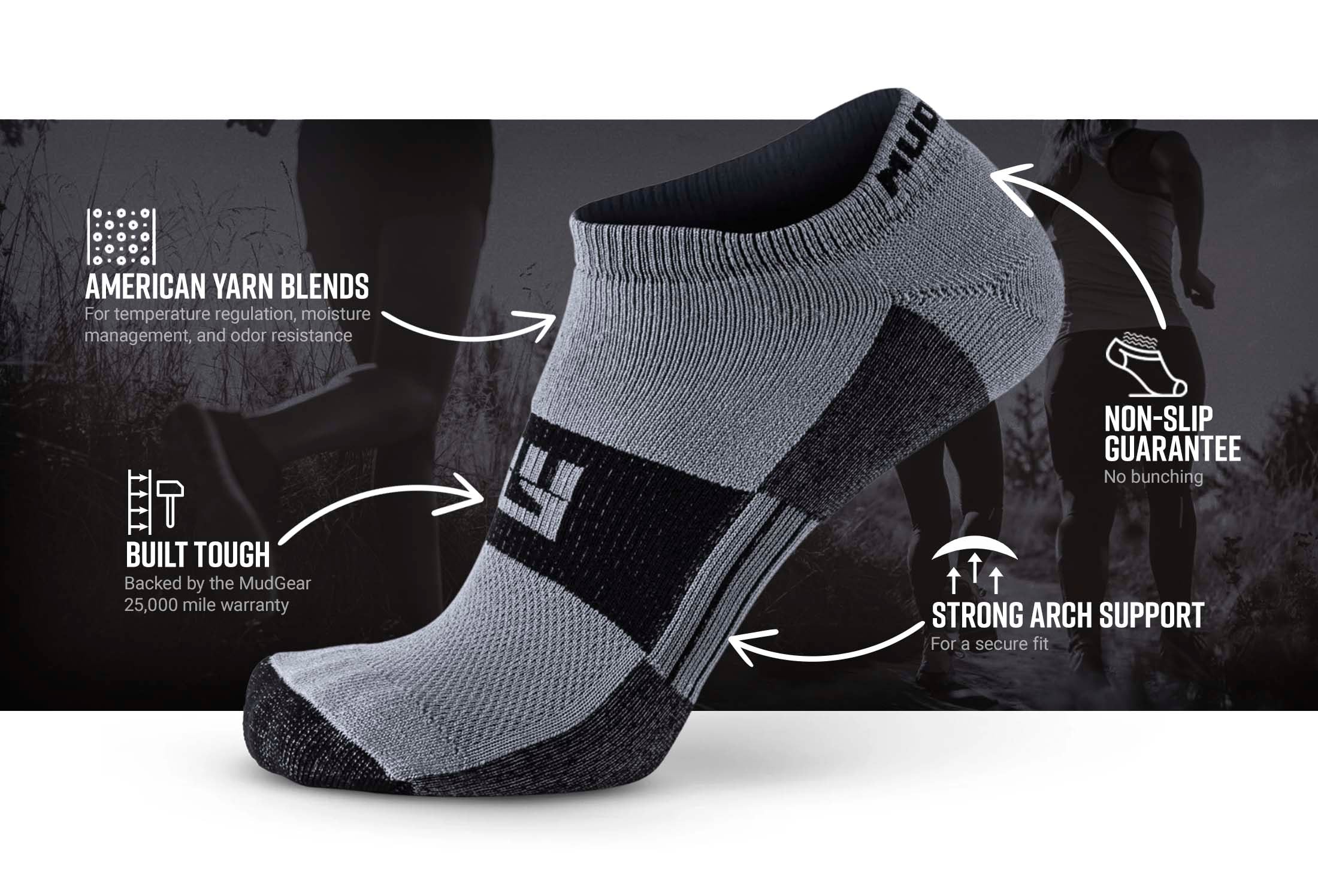 MudGear Gray No Show Socks Infographics — product features infographic