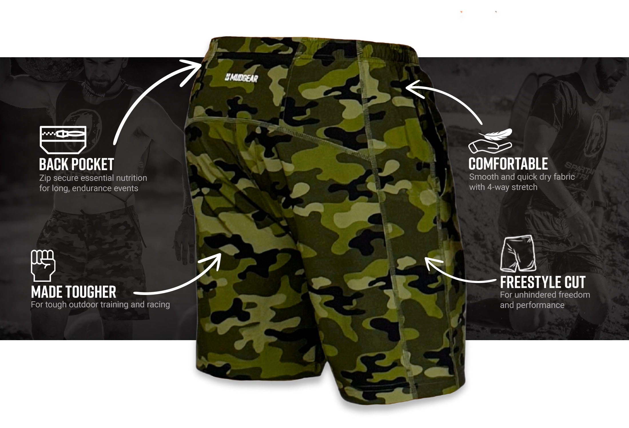 mudgear green camo shorts website infographics — product features infographic