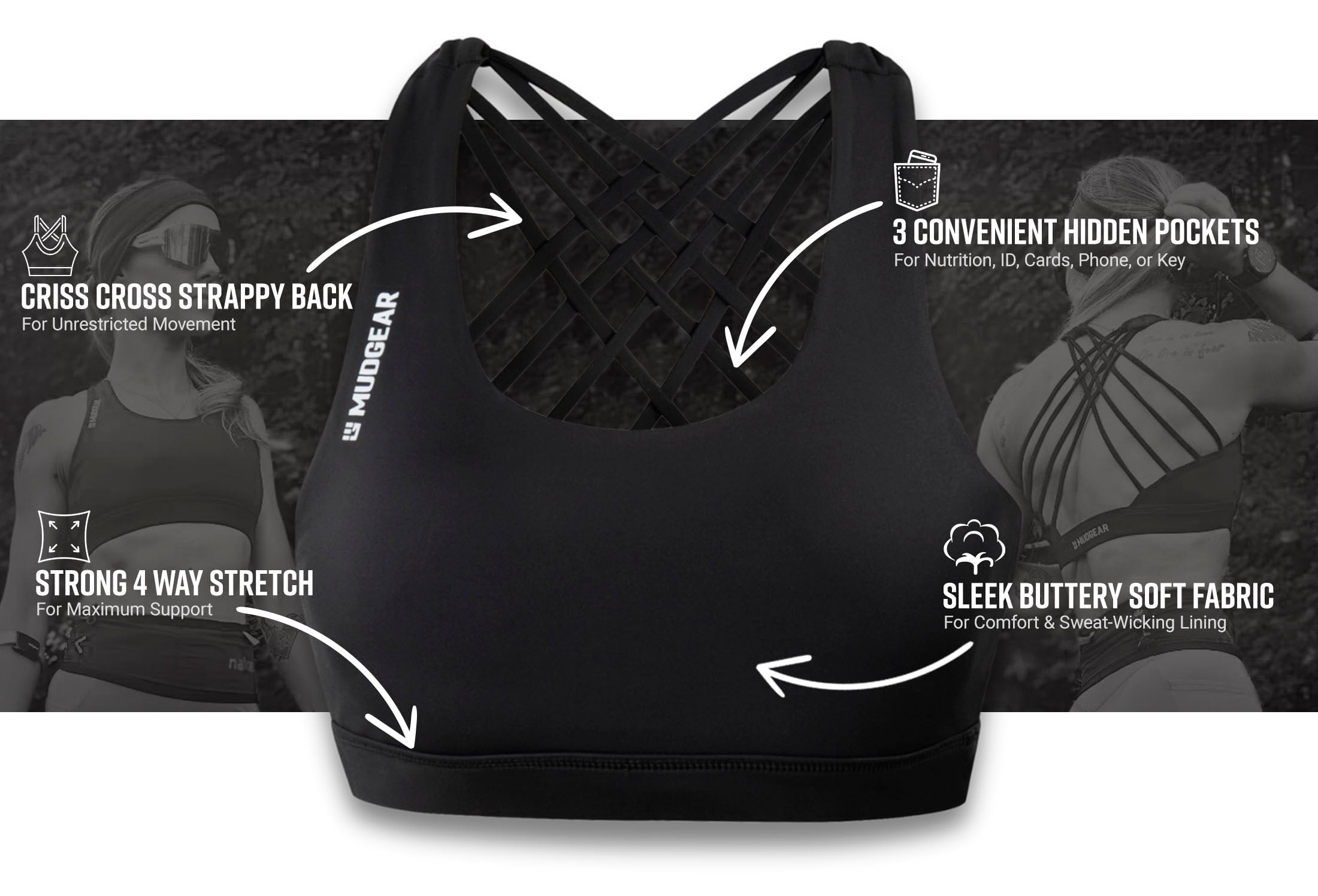 mudgear sports bra website inforgraphics — product features infographic