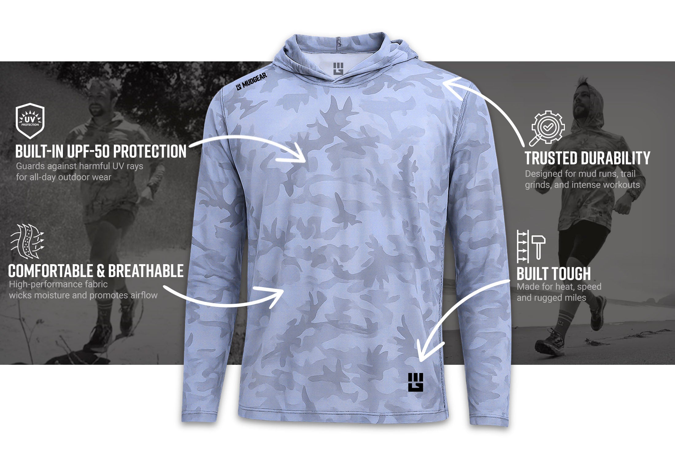 mudgear sun hoodie infographics — product features infographic